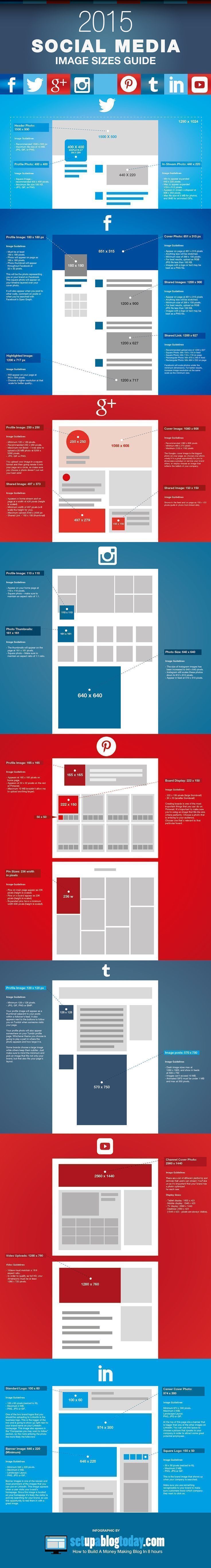 medidas redes sociales