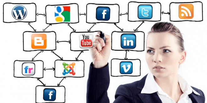 mimar a tus clientes en redes sociales