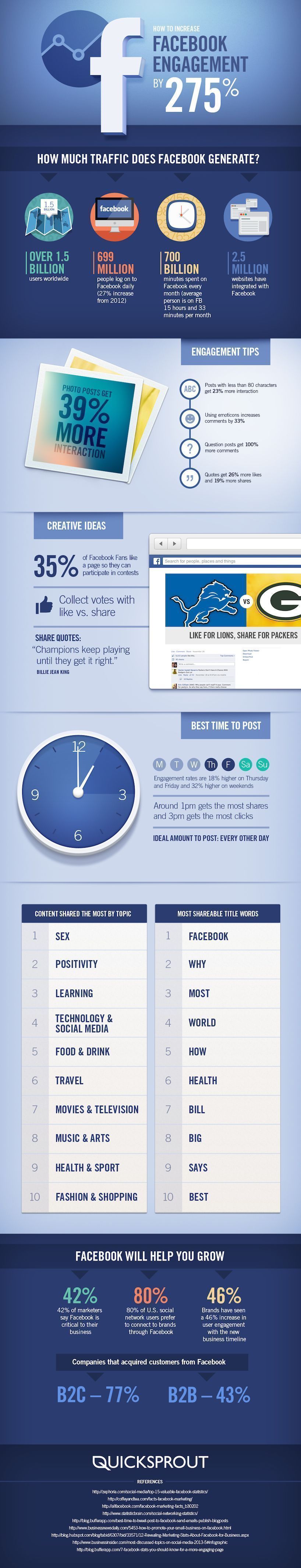 ratio engagement facebook